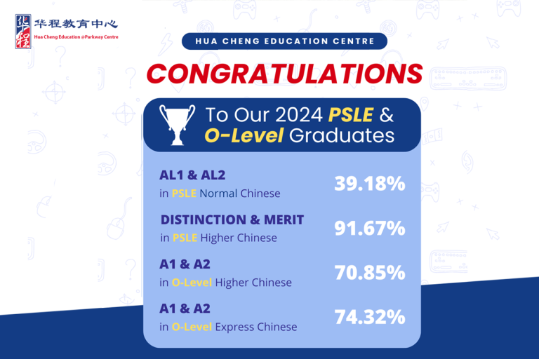 2024 PSLE & O-level Result